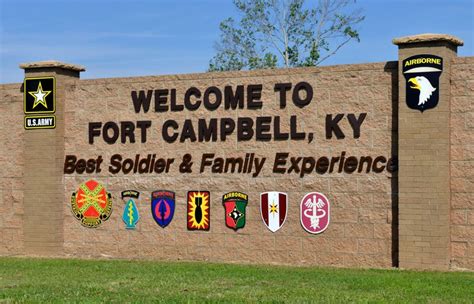 Fort Campbell, KY (KENTUCKY) – U.S. Army Bases – History, Locations ...