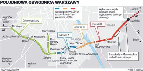 Na południową obwodnicę Warszawy jeszcze poczekamy