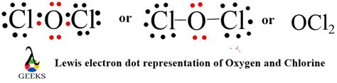 Oxygen Lewis Dot Structure: Drawing, Several Compounds And Detailed ...