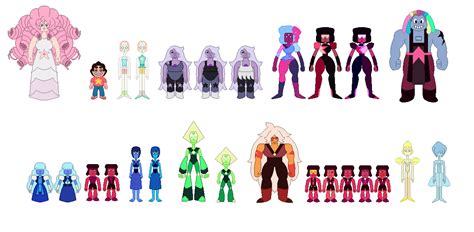 Steven Universe Gems by Kamen-Rider-Digit on DeviantArt