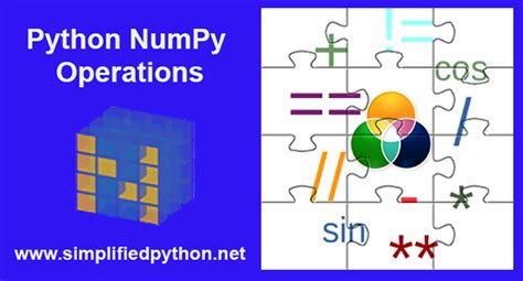 Python Numpy Operations Learn Numpy Operations With Examples