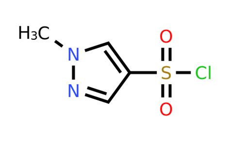 Sulfonyl Chloride Products Synblock