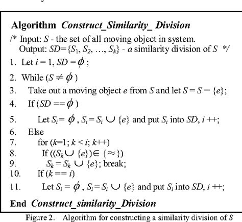 Figure From Continuous Nearest Neighbor Query On Moving Objects Using