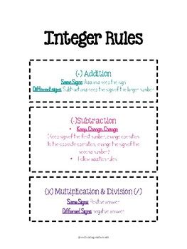 Math Integer Rules Cheat Sheet