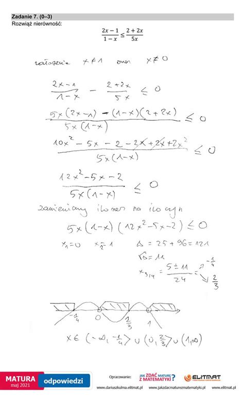 Matura 2021 Matematyka poziom rozszerzony Rozwiązania zadań i