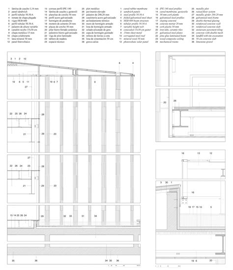 Expo 2008 Spanish Pavilion, Zaragoza - Francisco Mangado | Arquitectura