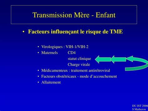 Ppt Transmission Du Vih De La M Re Lenfant Powerpoint Presentation