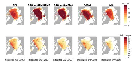 Sea Ice Outlook 2021 August Report Arcus