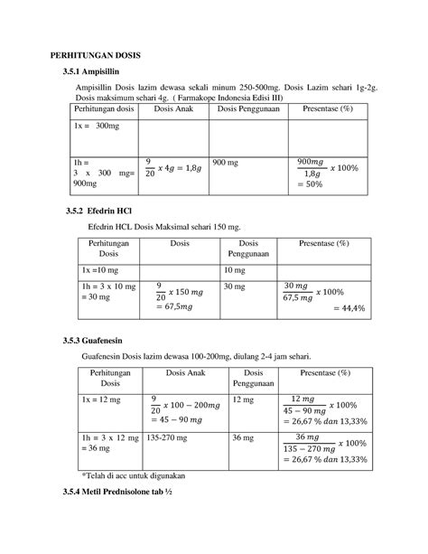 Perhitungan Dosis Resep Racikan Ampisilin Dan Guafenesin Etc