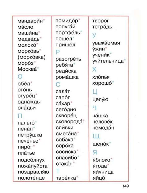 Решебник по русскому языку 2 класс соловейчик часть 1: Читать Учебник ...