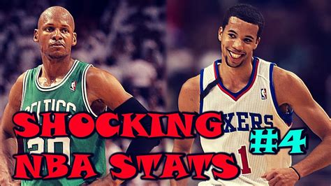 The Most Shocking Nba Stat Lines Part 4 Youtube