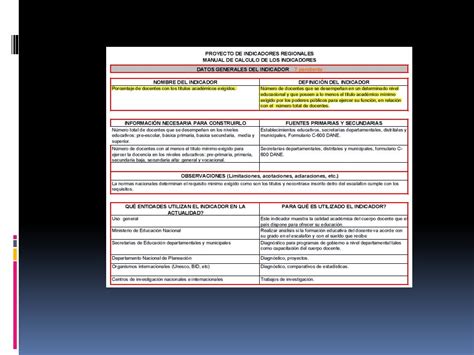 Oficina Regional De Educación Para América Latina Y El Caribe Cuatro