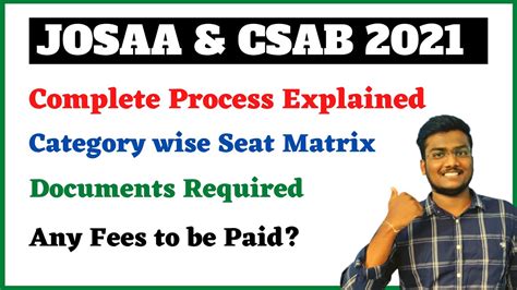 JoSAA CSAB Counselling Process All Doubts Cleared Category Wise