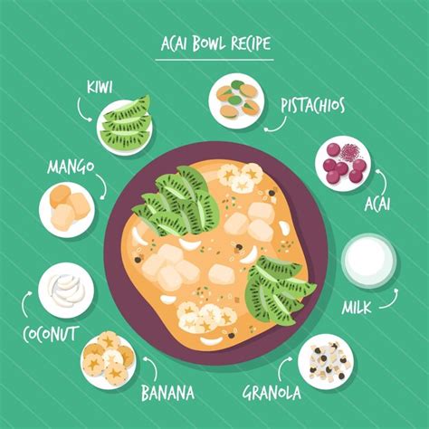 Idli Recipe With Rice Vectors & Illustrations for Free Download | Freepik