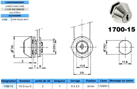 Grappin Annat Como Cat Types De Serrures Htm Grappin