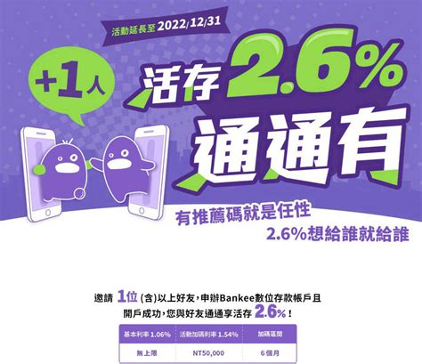 【2024數位存款帳戶推薦】遠東商銀bankee好用嗎？最新活存利率1435，社群銀行該有的正確觀念，bankee推薦連結 日本自助