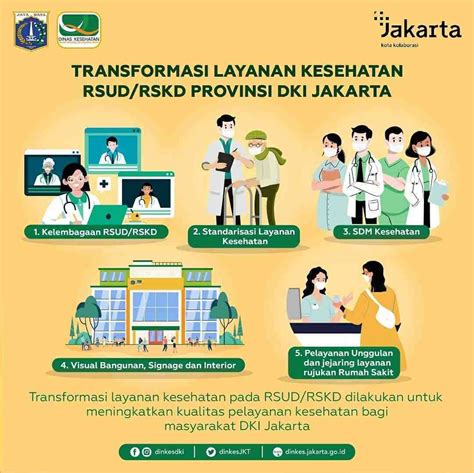 Transformasi Layanan Kesehatan Rsudrskd Provinsi Dki Jakarta Atmago