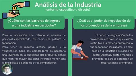 TRABAJO PARCIAL GRUPO 4 YouTube