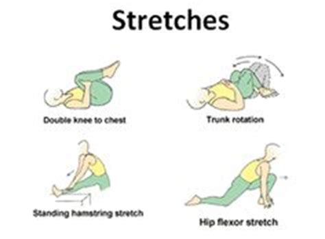 Strength Exercises: Strength Exercises For Si Joint