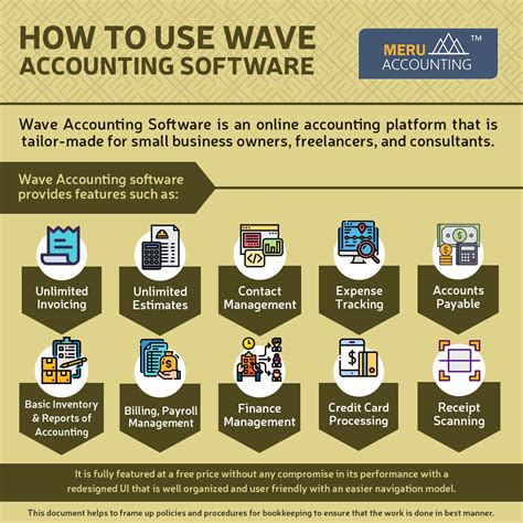 Mastering Wave Accounting Software A Step By Step Guide