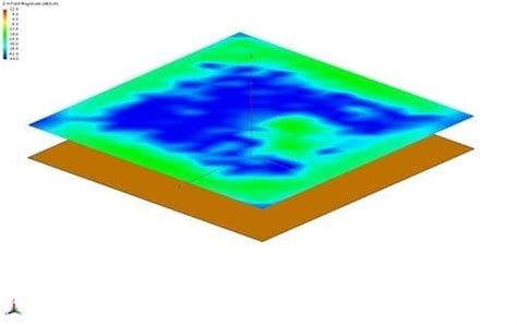 Near Field Uhf Rfid Reading Read The Expert Guide