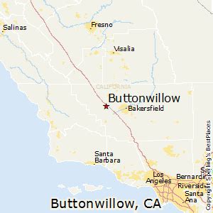 buttonwillow ca