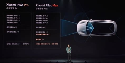 Xiaomi Su Launch Event Live Updates Cnevpost