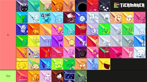 Bfdi Bfdia Bfb Tpot Tier List Community Rankings Tiermaker