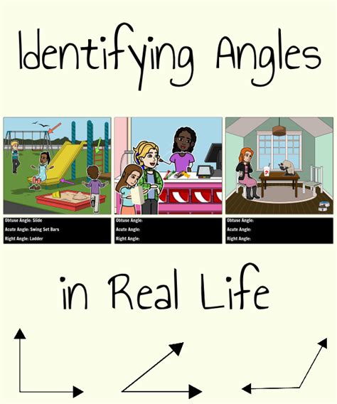 Types of Angles In Real Life