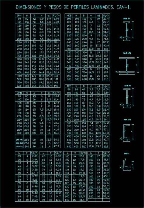 Conexion De Vigas De Acero A Columnas En Dwg 22049 Kb Librería Cad