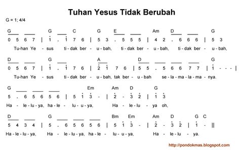 Pondok Mas Indah Tuhan Yesus Tidak Berubah