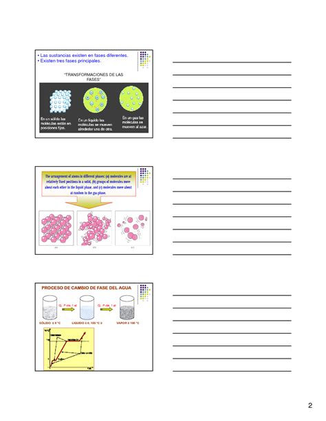 SOLUTION Propiedades Termodinamicas De Las Sustancias Puras Studypool