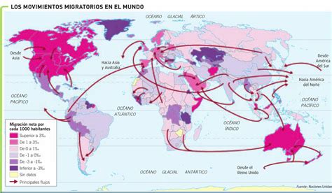 Algún día Sin personal entrevista mapa de flujos migratorios en el