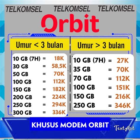 jual kuota telkomsel orbit termurah modem orbit orbit telkomsel