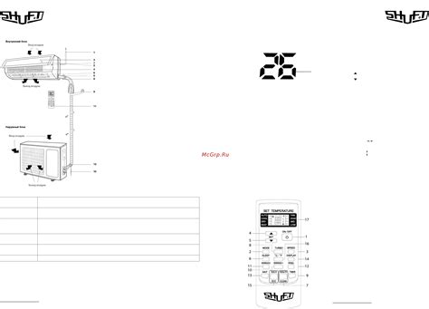 Shuft SFT/in-09HN1_18Y [3/13] Управление кондиционером