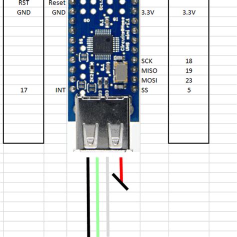 Esp32 Usb Host