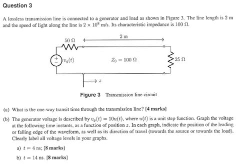 Solved A Lossless Transmission Line Is Connected To A Chegg