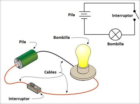 Diagrama De Circuito Electrico Basico Circuitos Circuito Ele