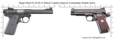 Ruger Mark IV 22 45 Vs Wilson Combat EXperior Commander Double Stack