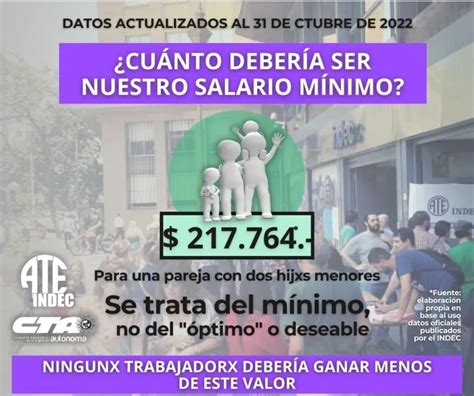 Finanzas Argy on Twitter Según trabajadores del INDEC el