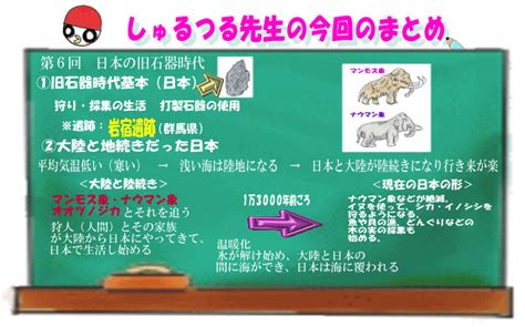 歴史模擬授業（第6回 日本の旧石器時代②）まとめ 社会科塾講師ブログ～しゃかりき！～