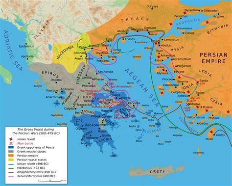 Divide Et Impera 7