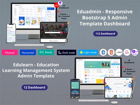 Understanding The Importance Of A Education Lms Dashboard Template