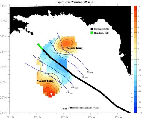 Upper Ocean Warming [image] Eurekalert Science News Releases