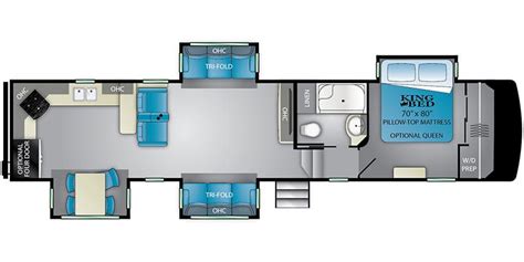 2018 Heartland ElkRidge Specs & Floorplans