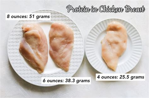 How Much Protein In Chicken Breast Nutrition Benefits