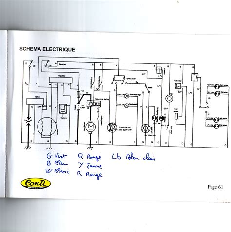 Schema Electrique Sym Gts 125