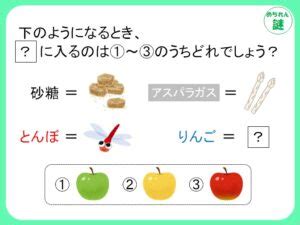 【普通・中級者用】謎解きひらめき問題まとめ① 謎解きに慣れてきた方へ！ | 謎解き王国