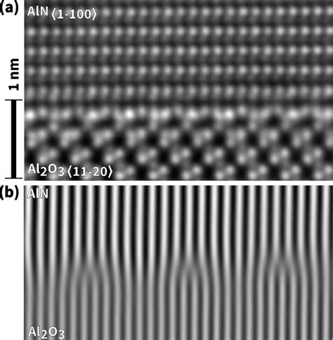 A HRTEM Image Of The Interface Structure Of AlN On Sapphire Al2O3