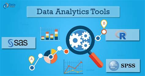 What Is Spss Data Analytics Tools Data Analysis Statistical Data